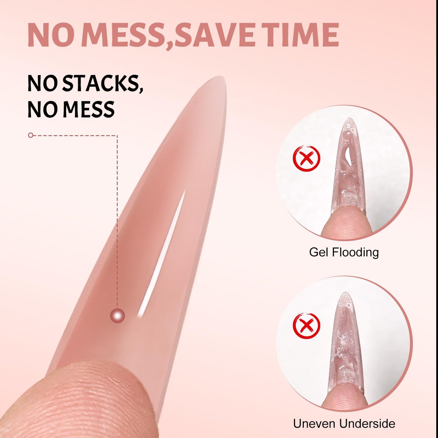 Demonstration of sandwich nail dual forms with poly gel application