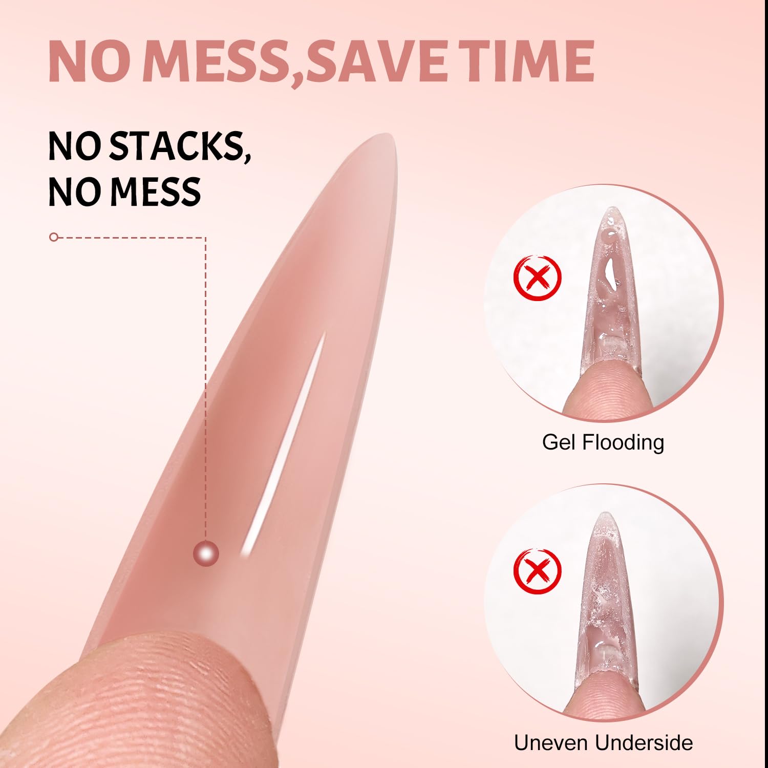 Demonstration of sandwich nail dual forms with poly gel application