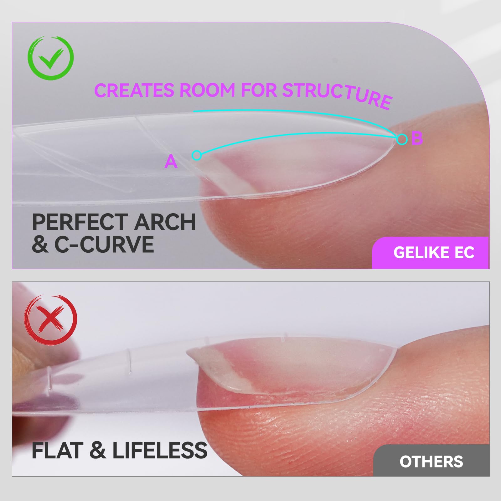 Gelike Ec professional nail extension kit contents