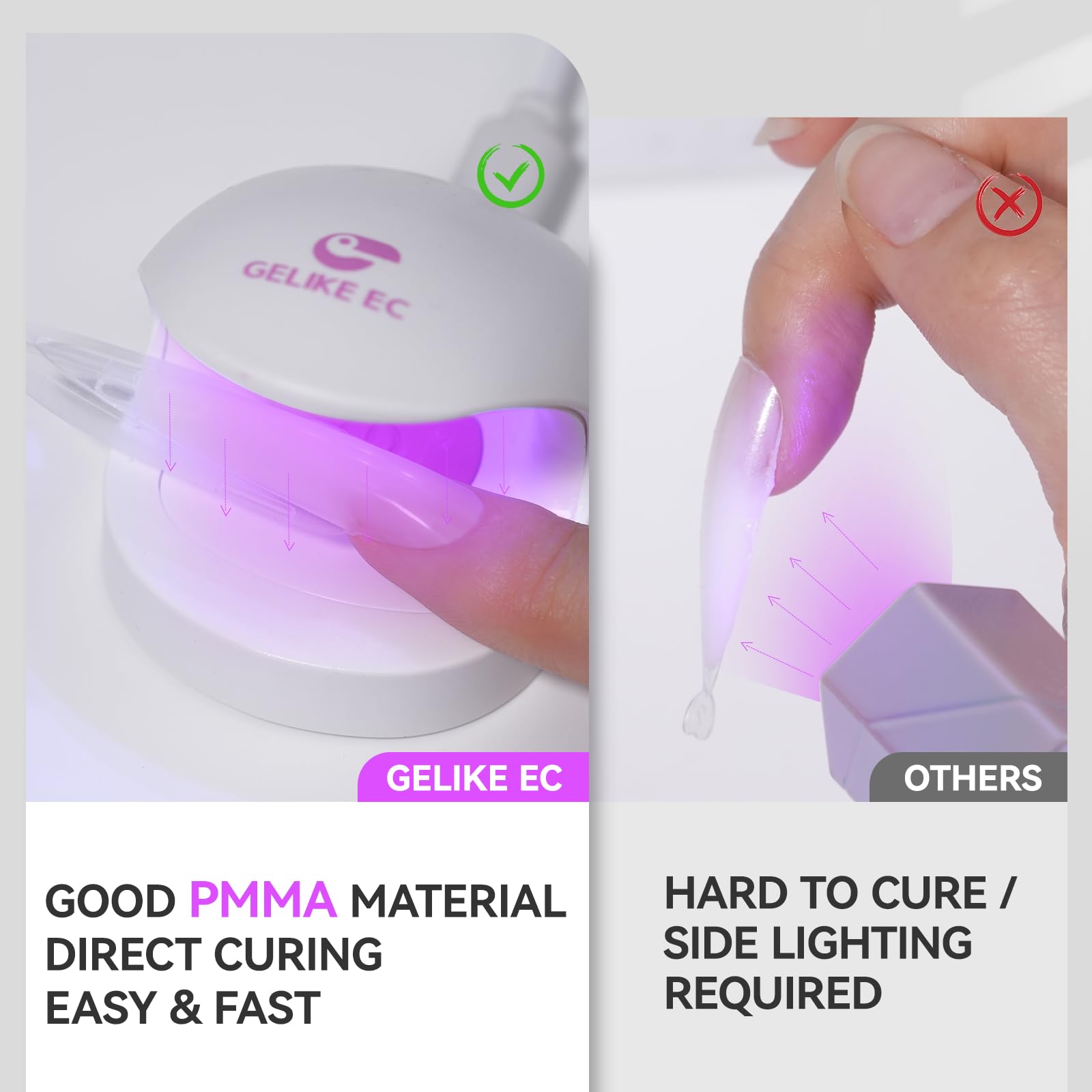 Top and bottom sandwich nail forms for builder gel application
