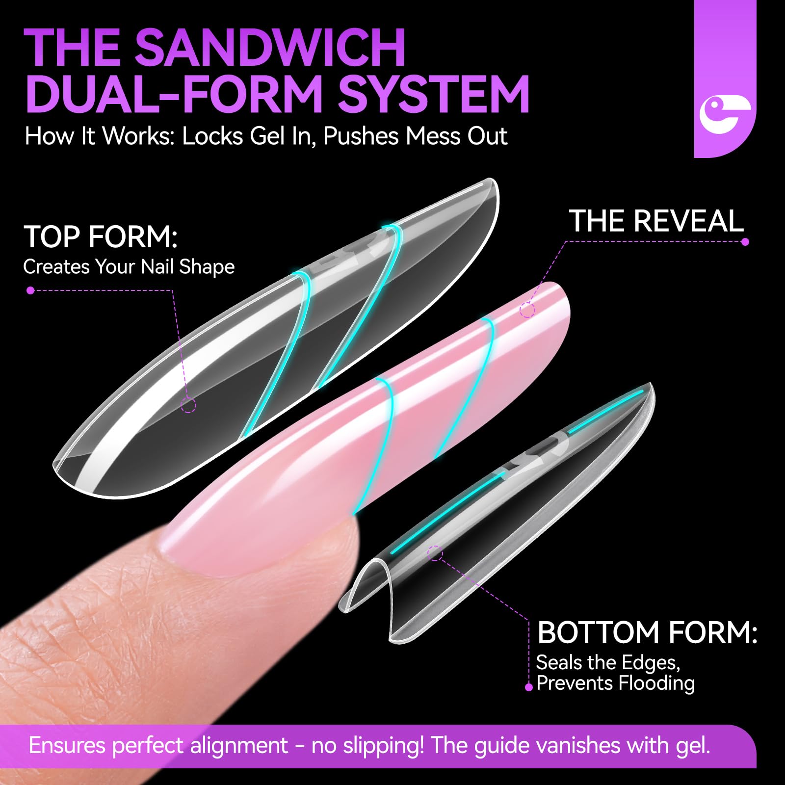 Number markings on Gelike Ec professional nail tips