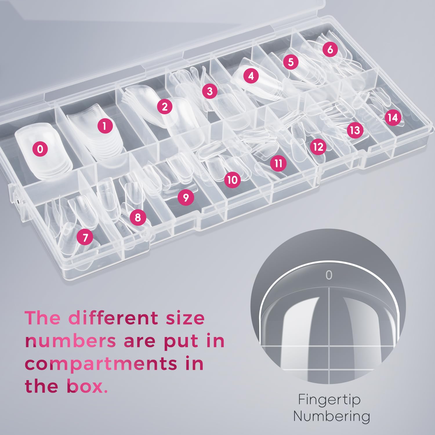 Durable plastic material of Krofaue nail forms