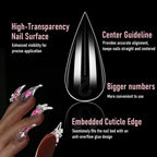 Close up of numbered plastic nail molds showing 14 different sizes