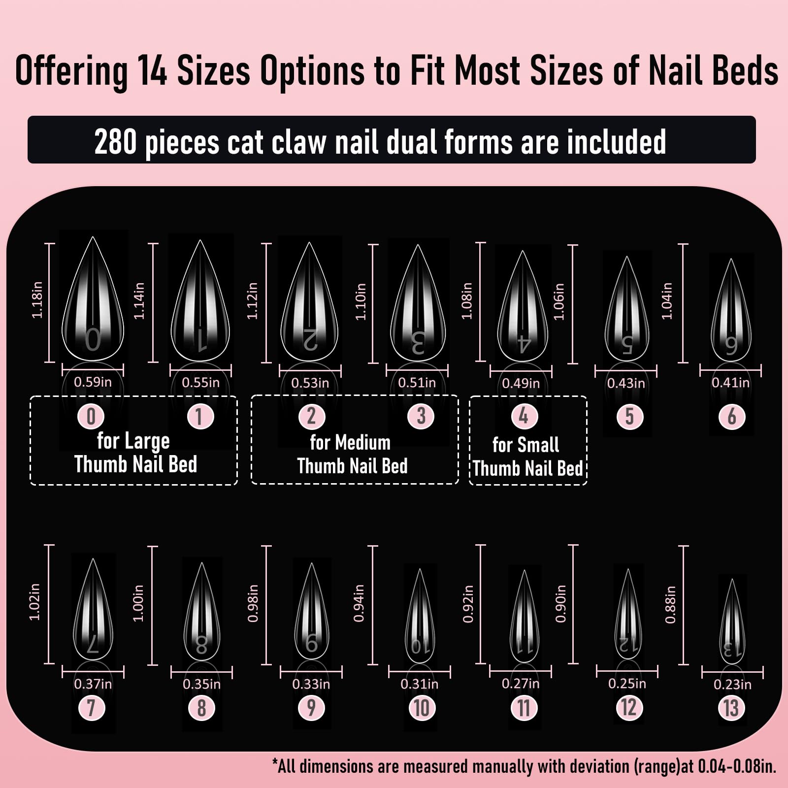 Application of polygel into wellquinn claw nail mold