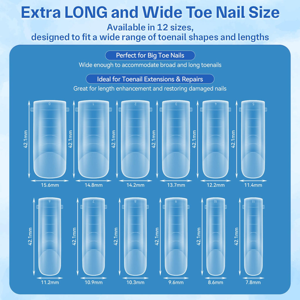 Demonstration of polygel applied inside clear toenail mold