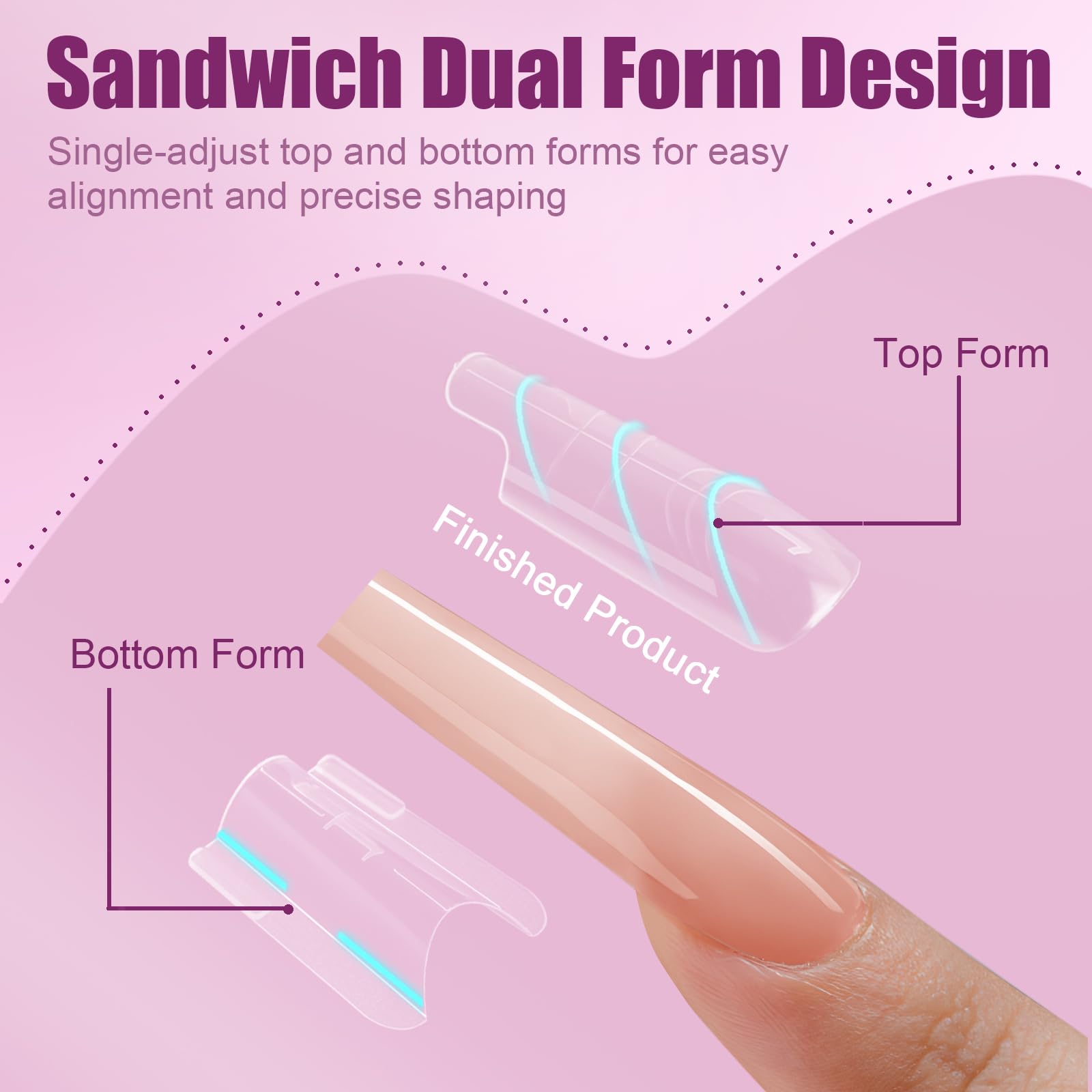 Close up of Sandwich Nails Dual Form showing guide lines