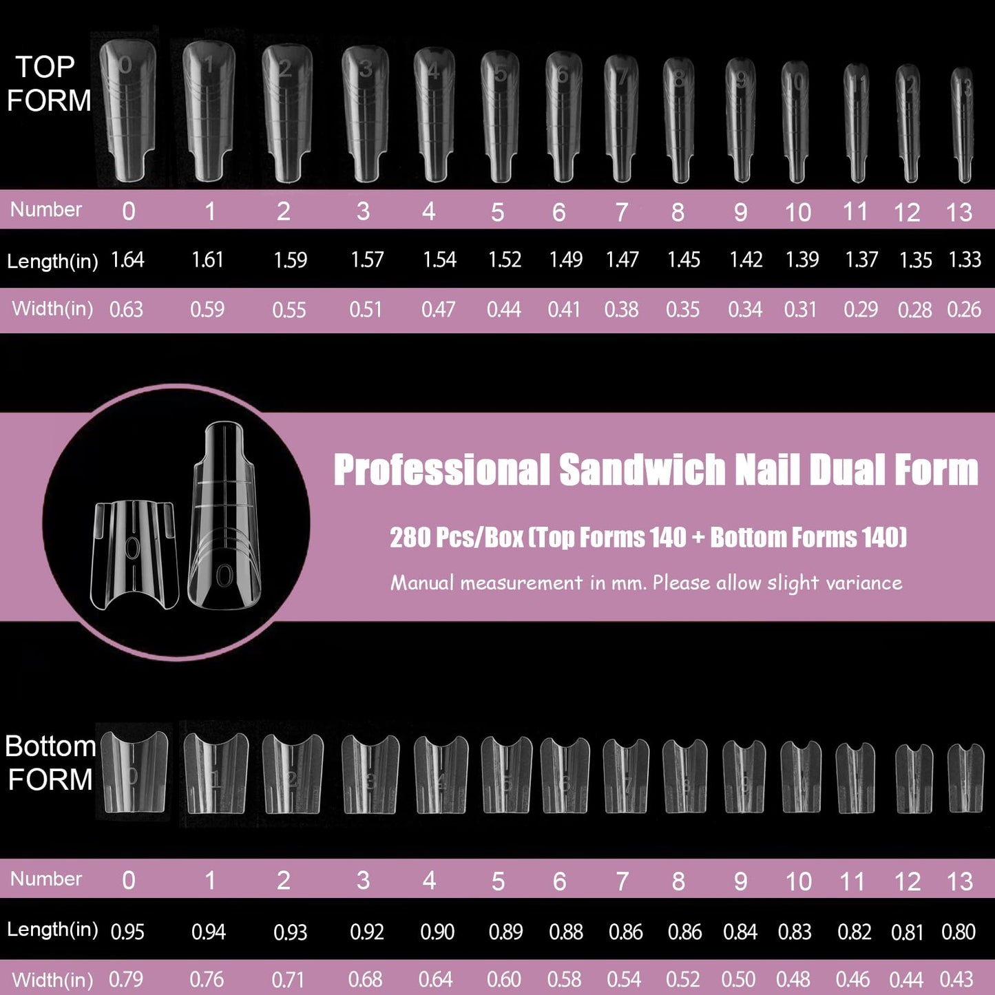 Demonstration of polygel inside the sandwich nail dual form