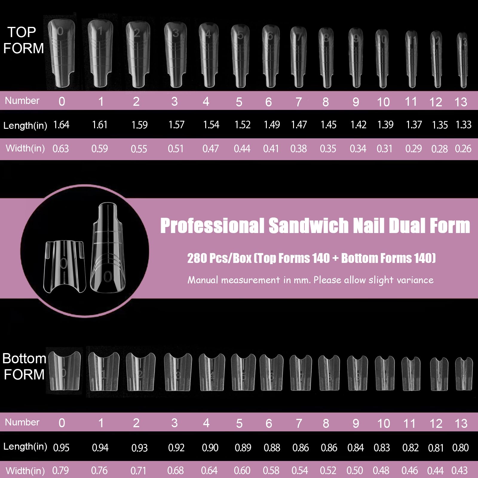 Demonstration of polygel inside the sandwich nail dual form