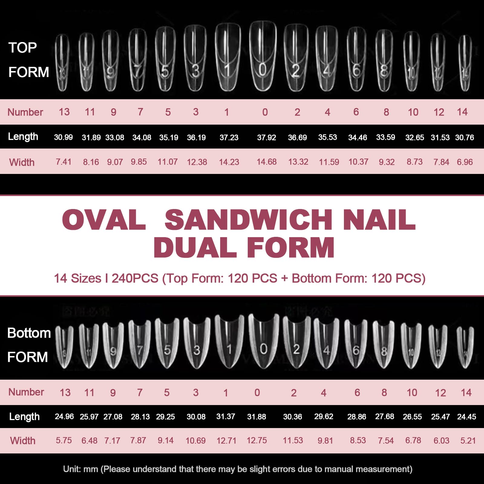 Professional nail art kit containing 240 pieces of dual forms