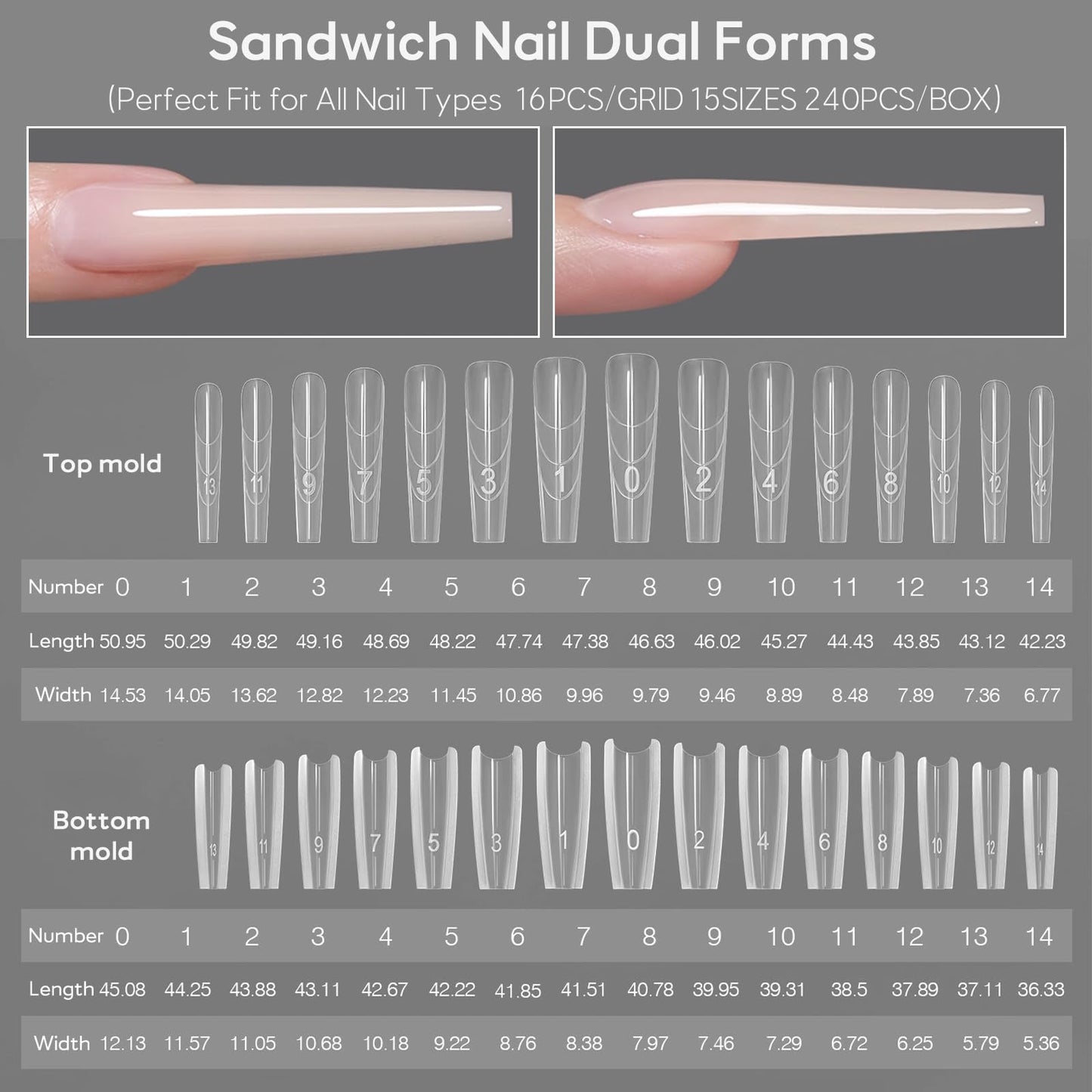 Convenient storage box for 240 piece nail extension kit