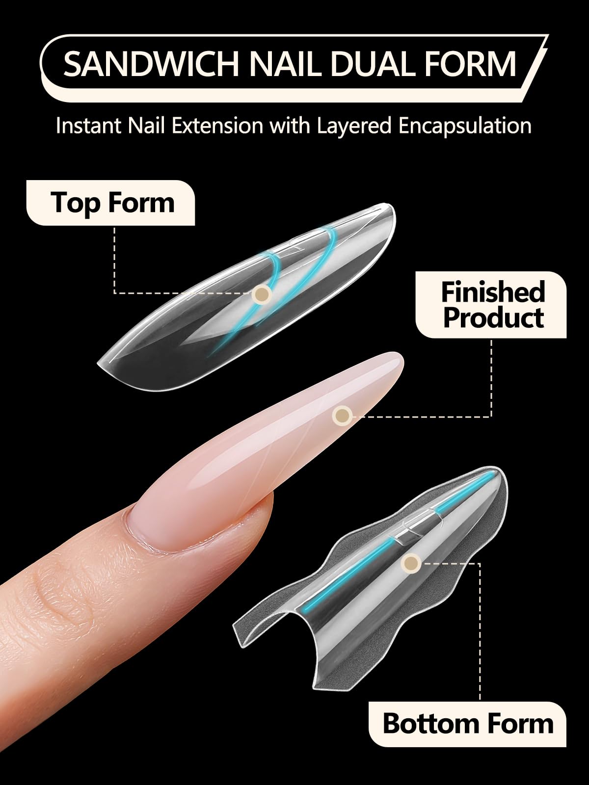 Close up of 15 sizes of plastic dual nail forms