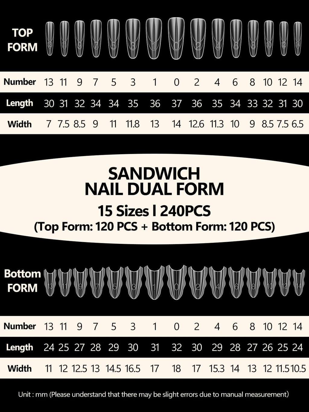 Ebanku poly gel sandwich nail forms close up detail