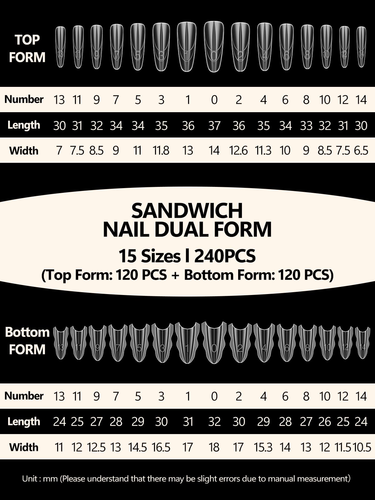 Ebanku poly gel sandwich nail forms close up detail