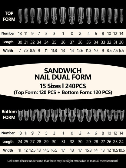 Instructions for using sandwich dual nail forms