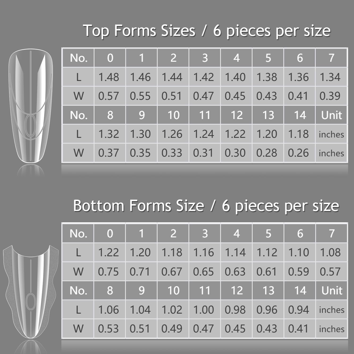 Close up of Furtherpretty nail extension mold guide lines