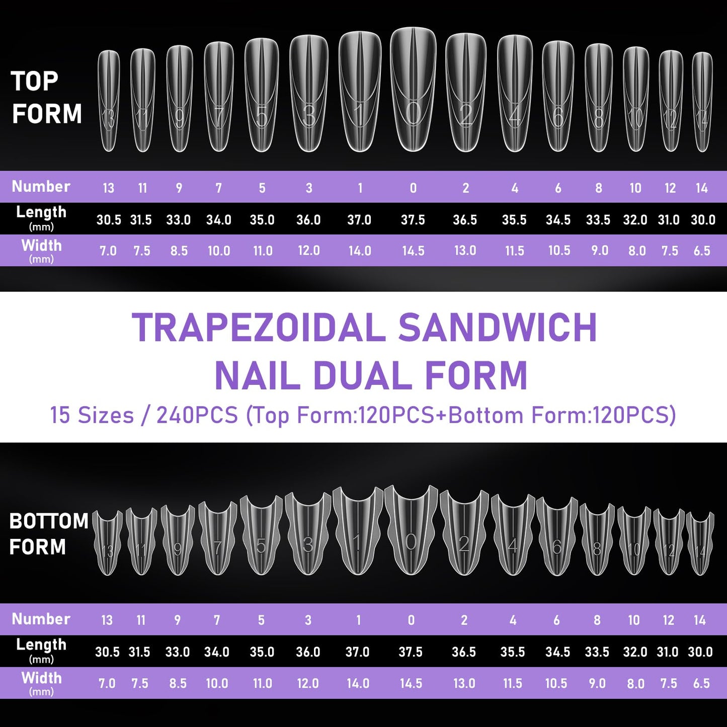 Torokom sandwich dual nail forms with 15 different sizes