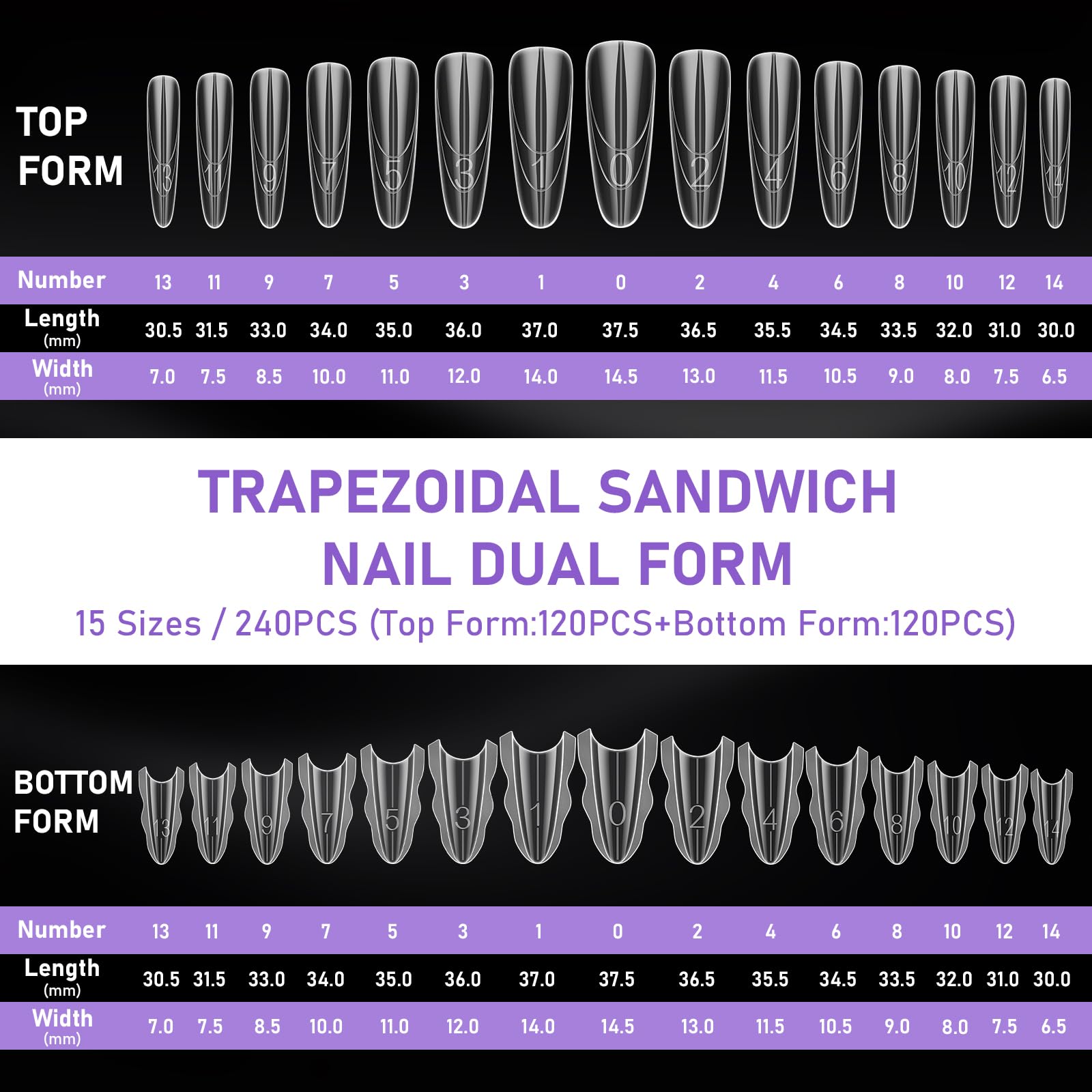 Torokom sandwich dual nail forms with 15 different sizes