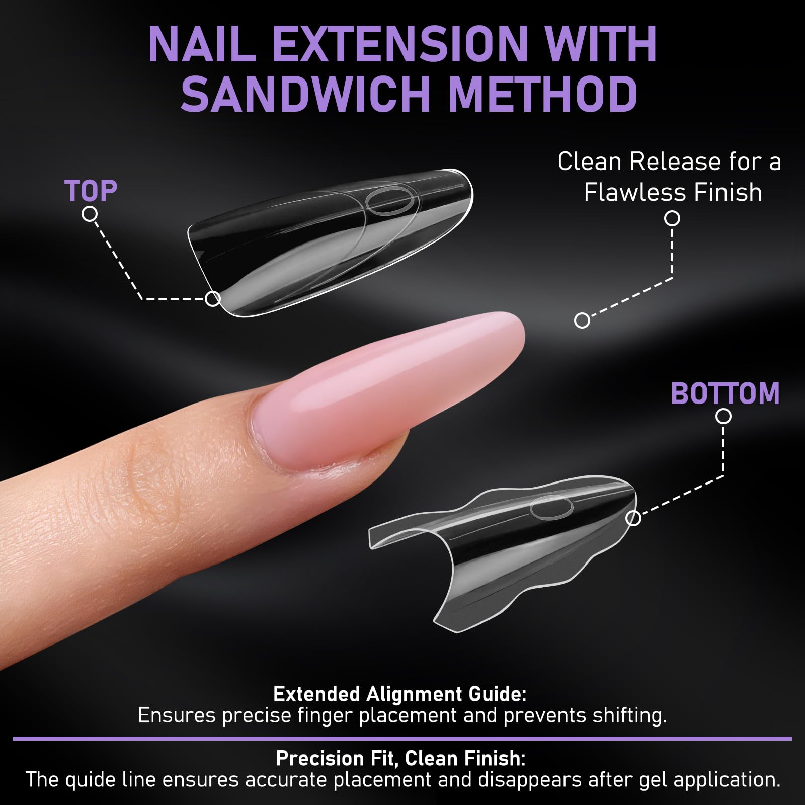Close up of Torokom sandwich dual nail form shape