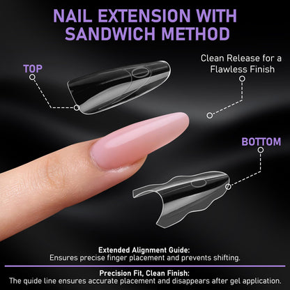 Close up of Torokom sandwich dual nail form shape