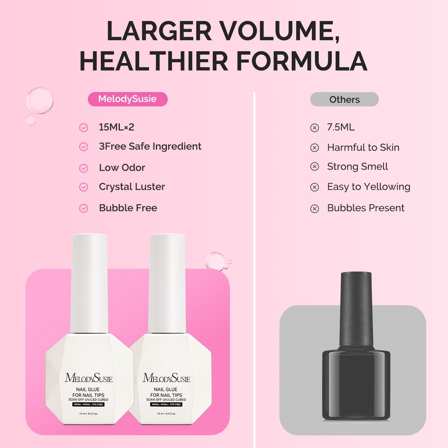 MelodySusie nail glue gel packaging and contents