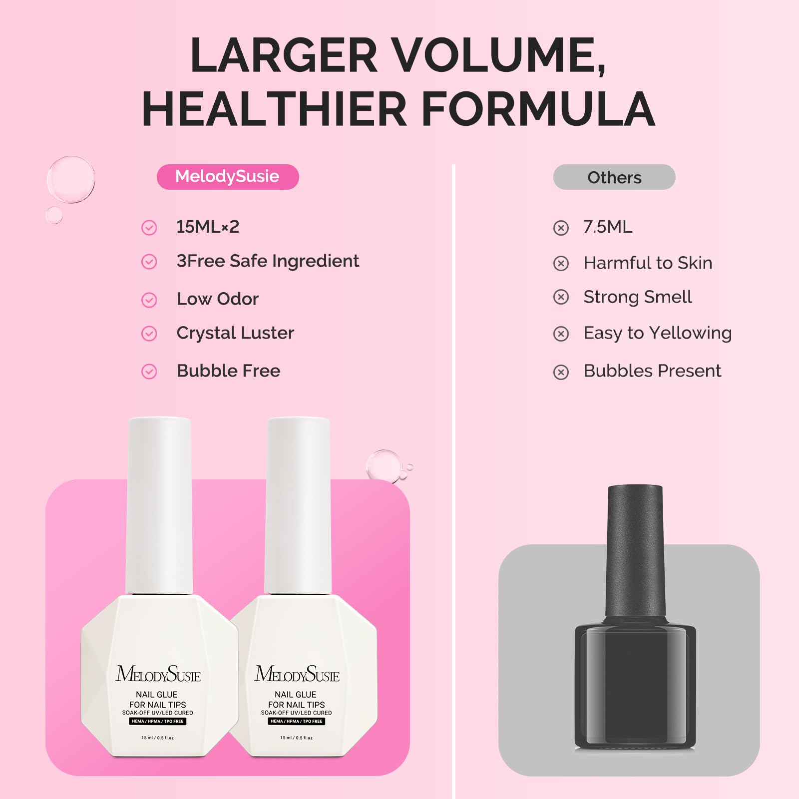MelodySusie nail glue gel packaging and contents