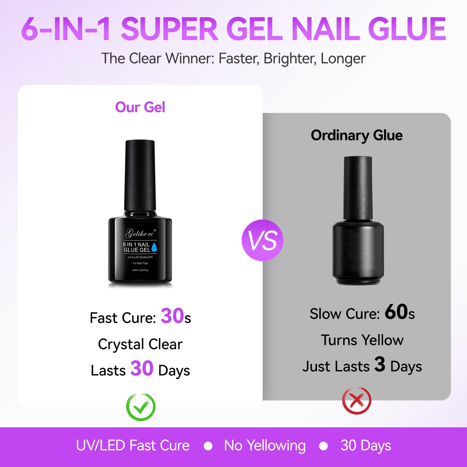 Professional nail extensions using Gelike Ec glue