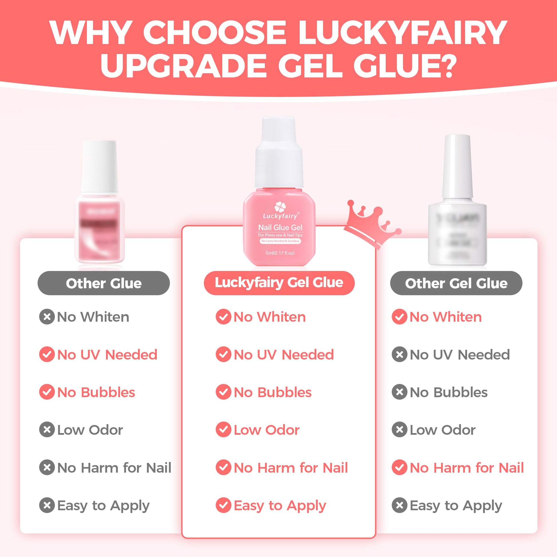 Instructions and product texture of Luckyfairy nail glue