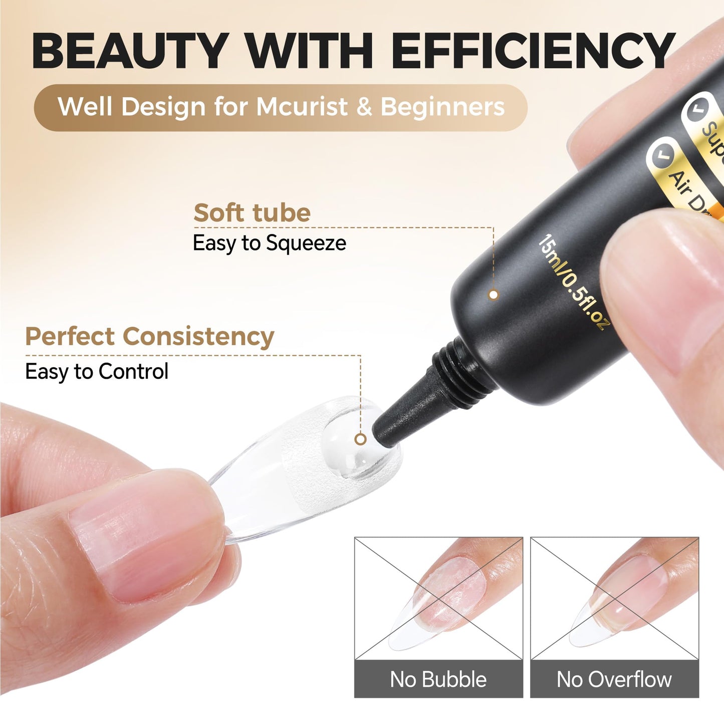 Rudra Retails authentic USA imported nail care product collection