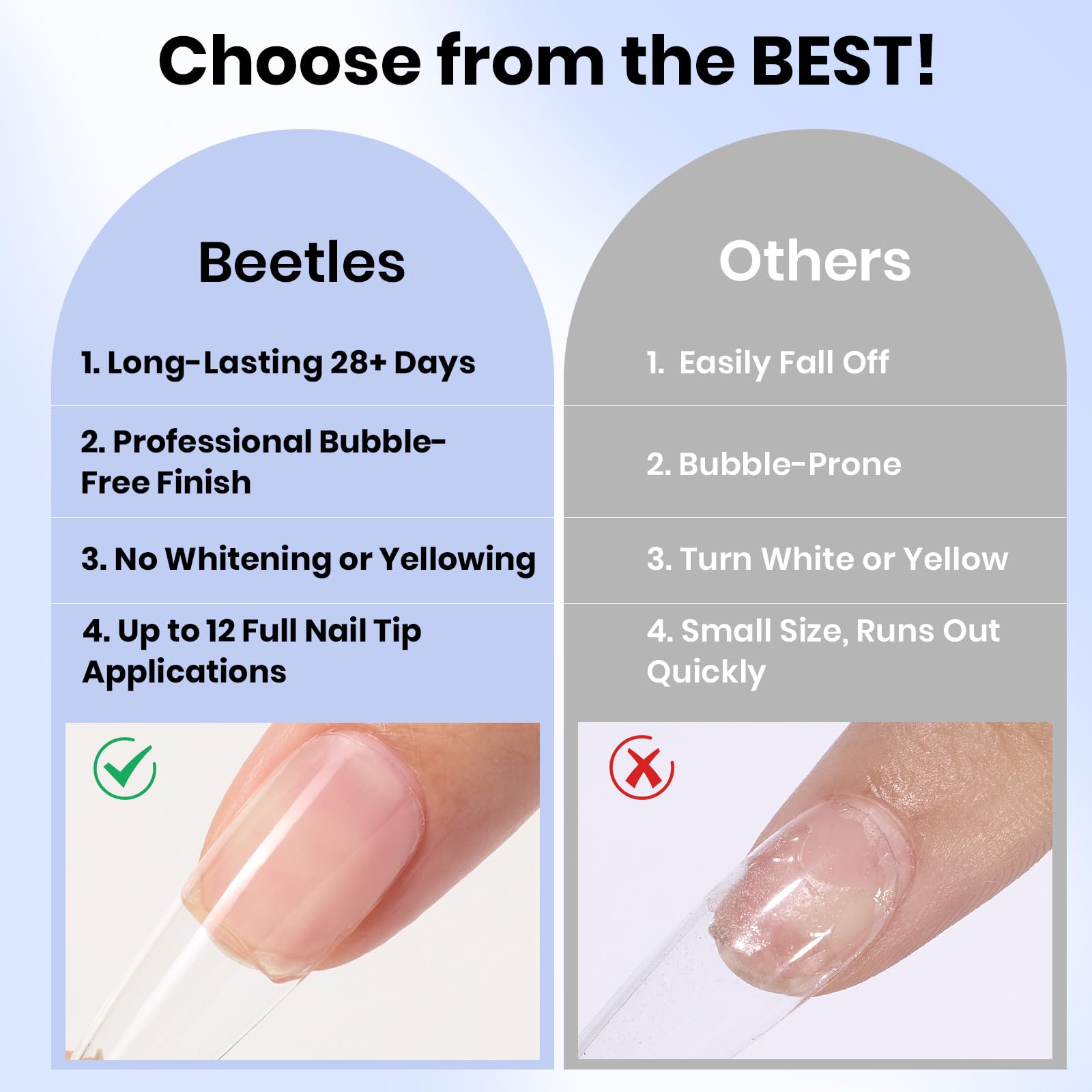 Beetles clear self-leveling nail extension gel texture