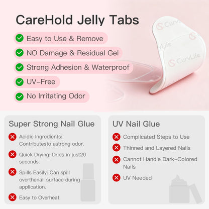 Curvlife CareHold adhesive tabs waterproof demonstration