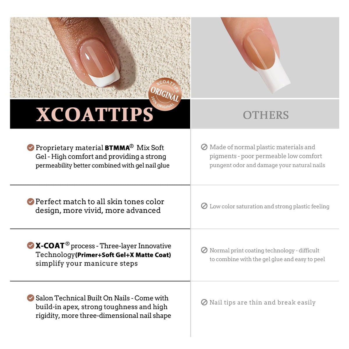 Complete BTArtboxnails XCOATTIPS packaging and product contents overview