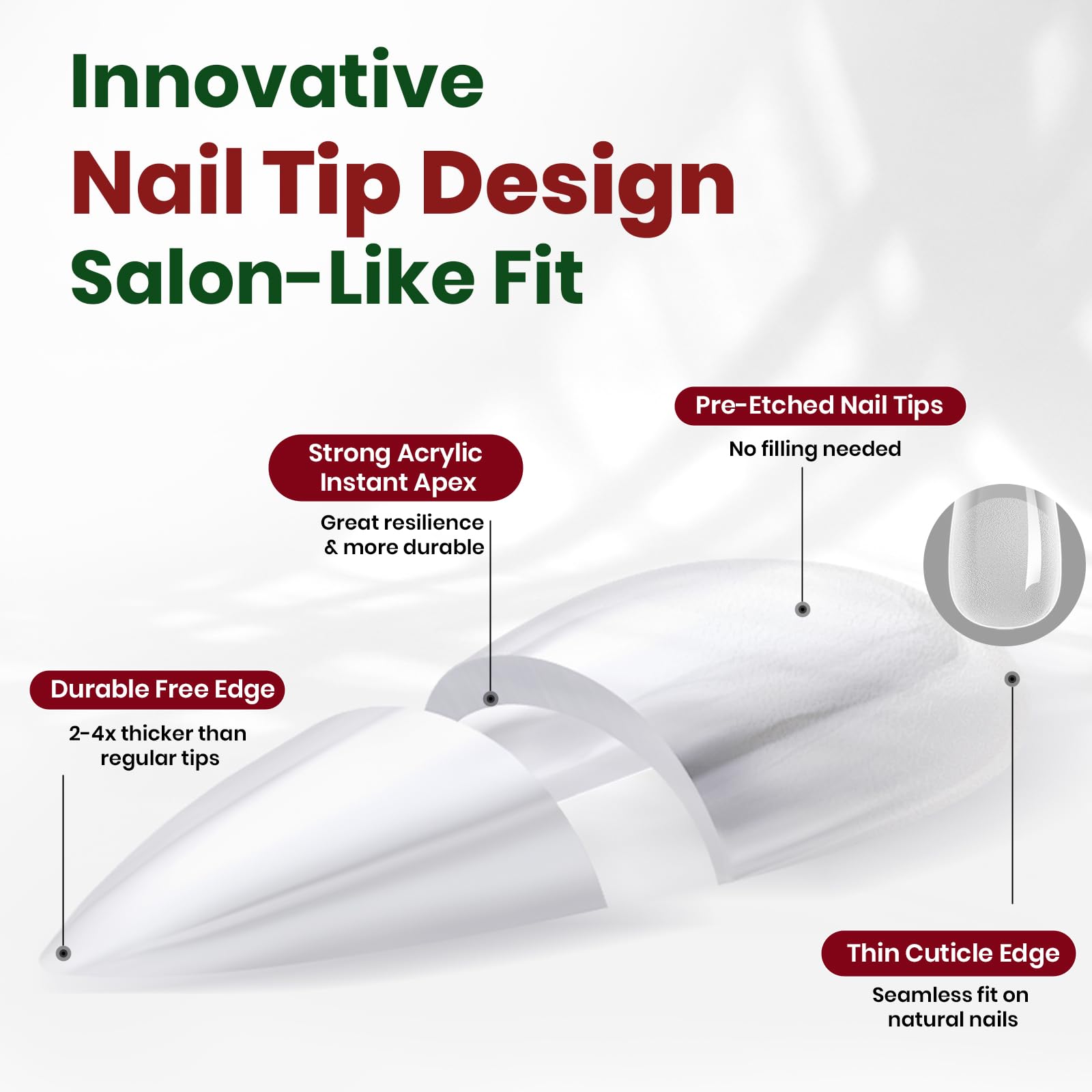 Side profile of Beetles Tipex Lite nail tip showing pre-built apex