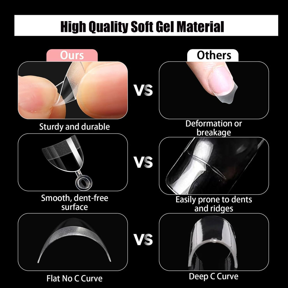 Manicure application showcase using clear nail extensions