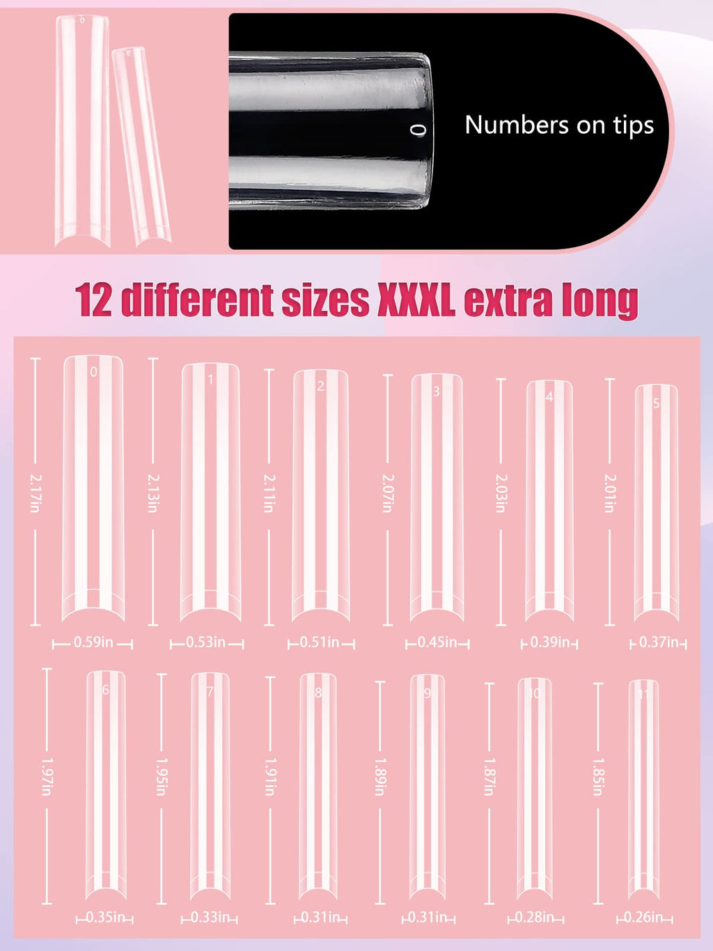 Professional nail salon DIY manicure kit presentation