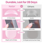 Beetles gel nail extensions displayed by size numbers