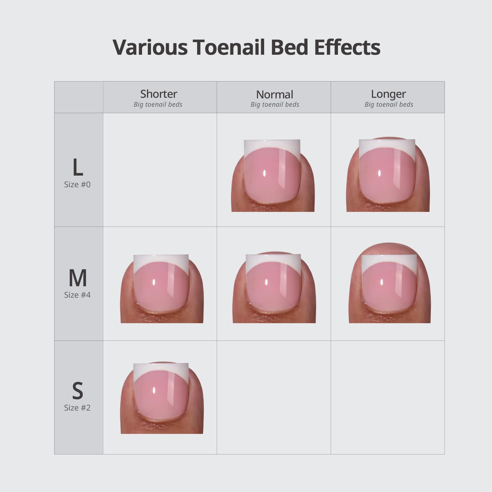 Btartboxnails French tip soft gel toenails in box