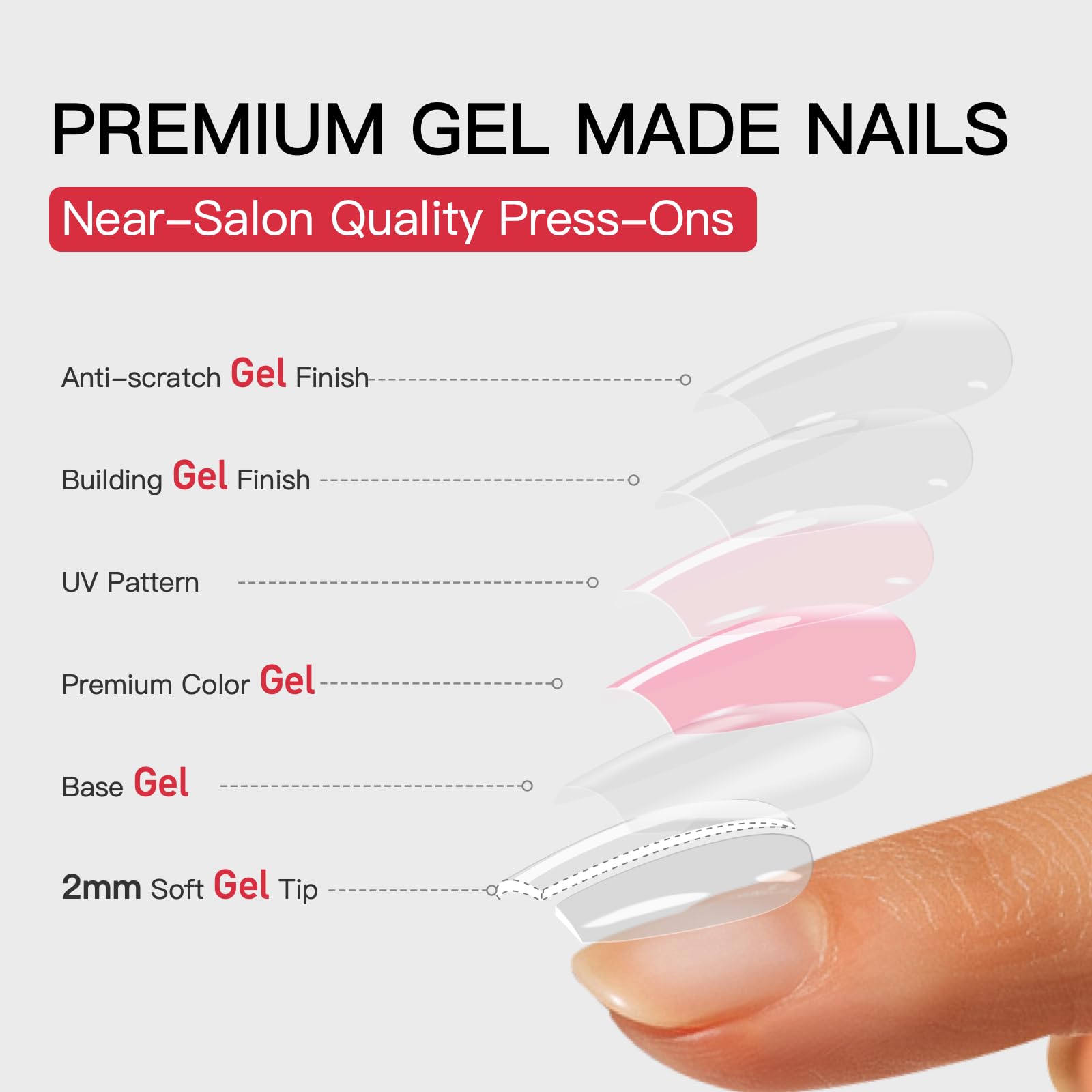 Close up of glossy finish on CurvLife french ombre nails