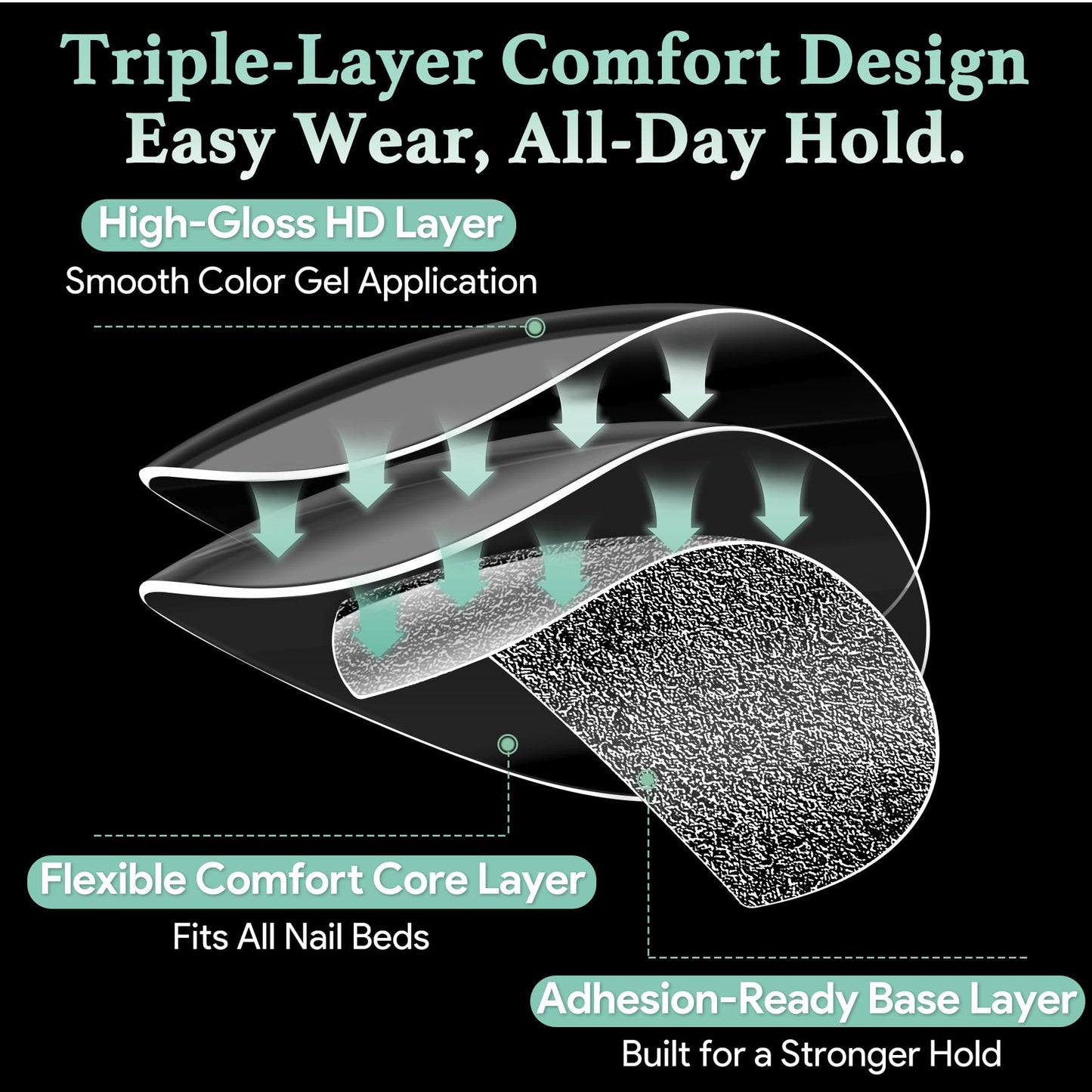 Leykosh 216 piece soft gel nail extension kit