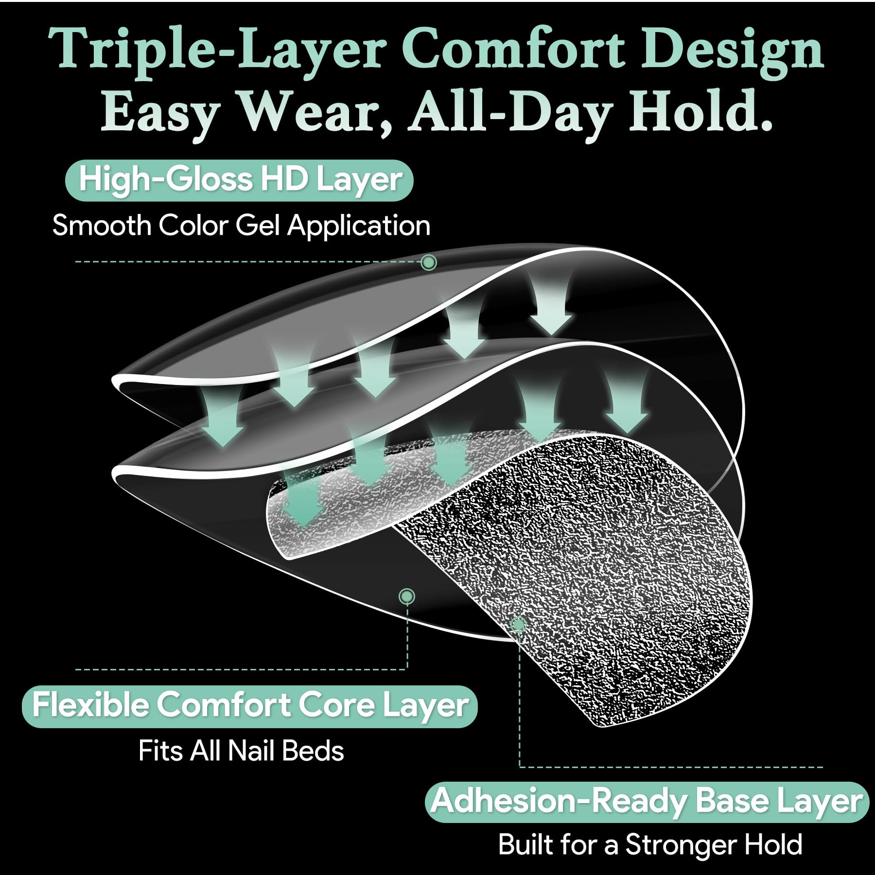 Leykosh 216 piece soft gel nail extension kit