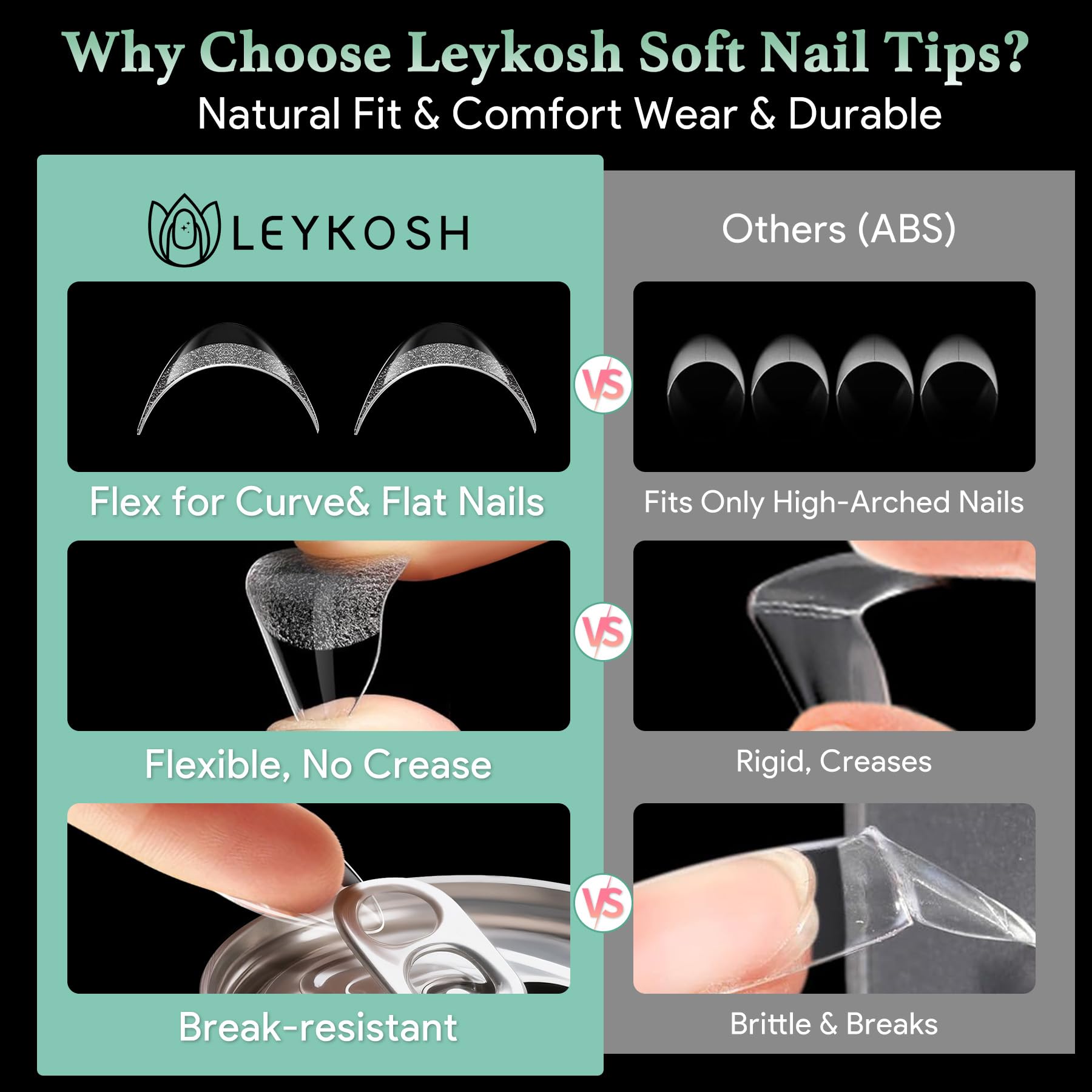 Transparent soft gel nail tips in 12 different sizes