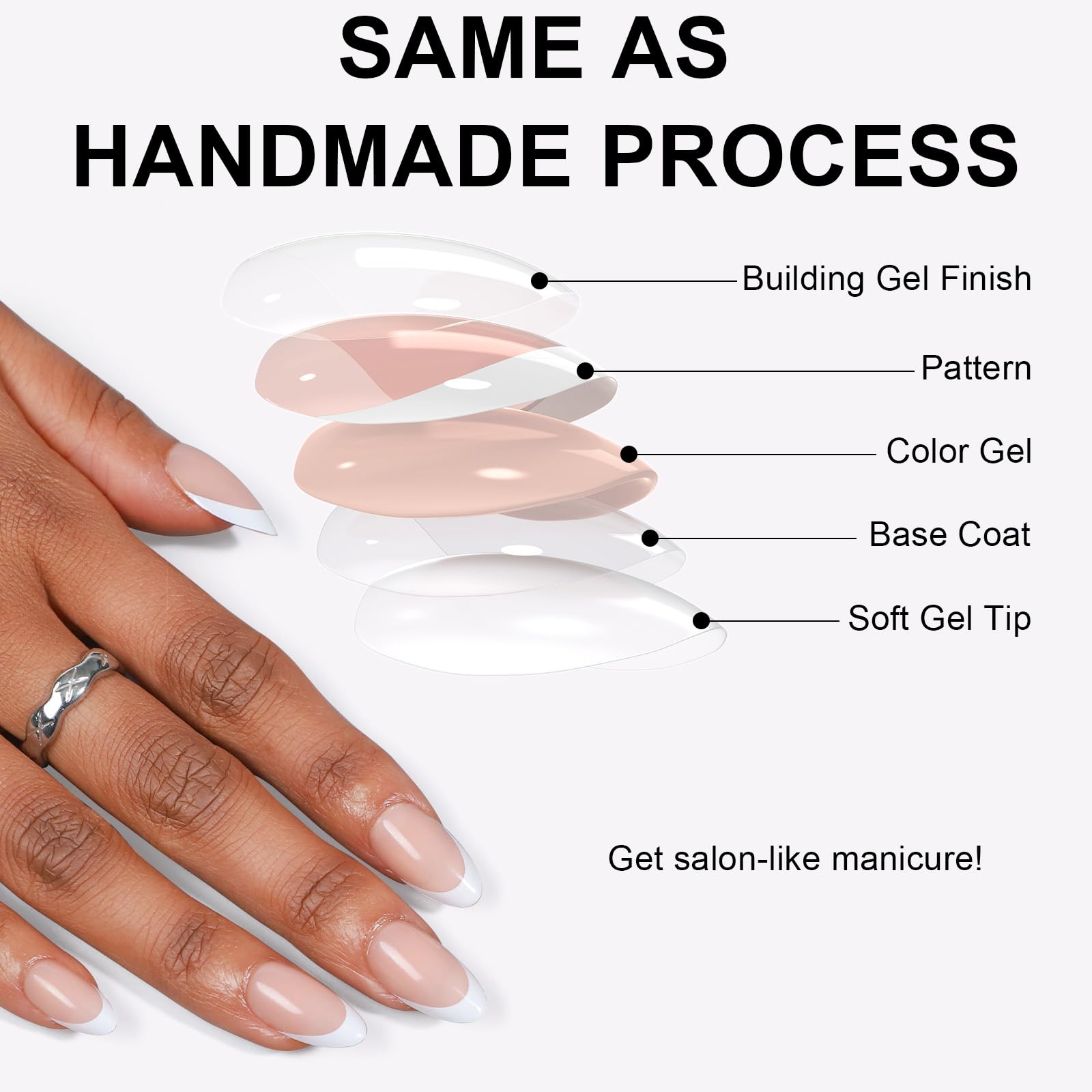 Close up of Oifen glossy French tip artificial nails