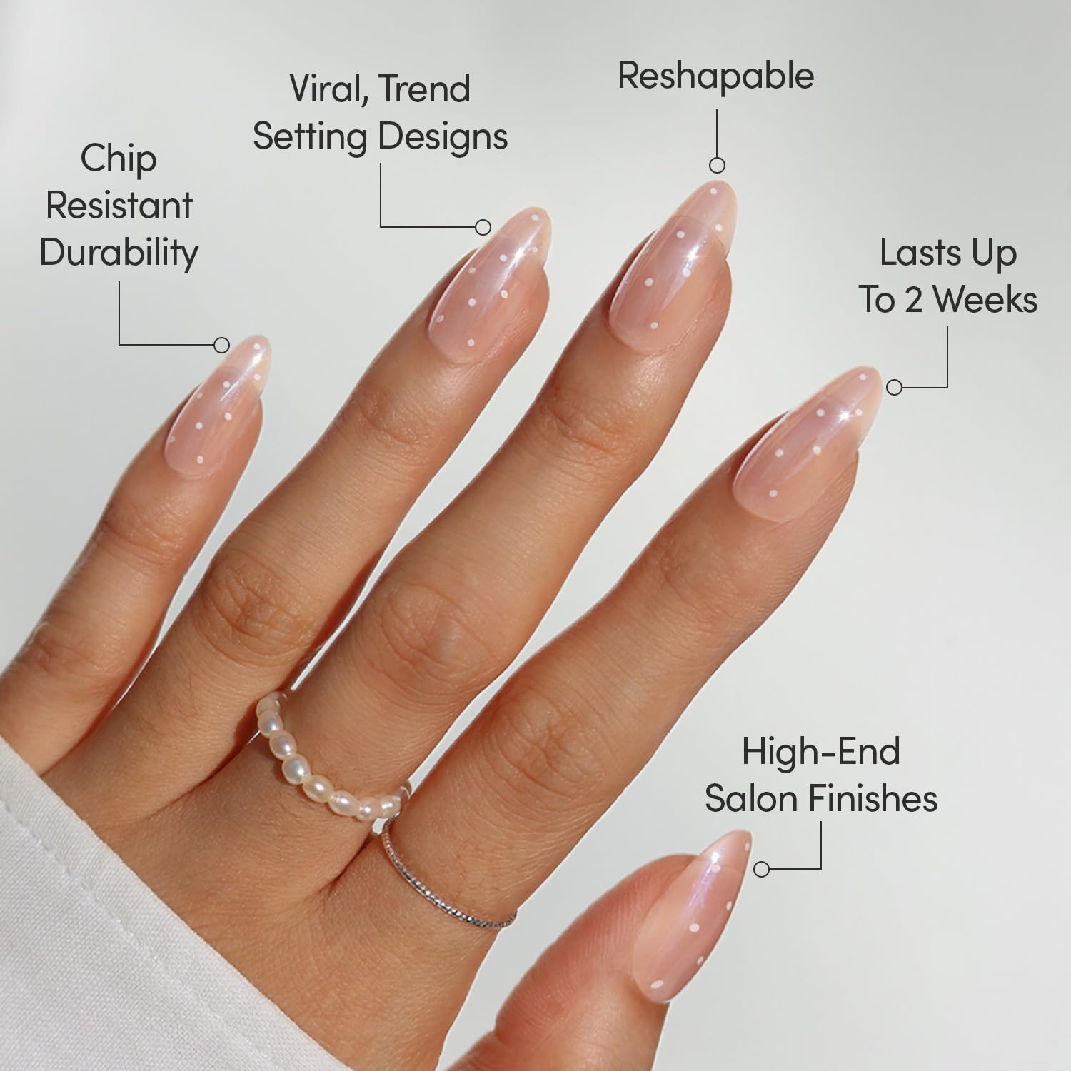 Close up of Glamnetic Sugar Glazed nail design showing polka dots