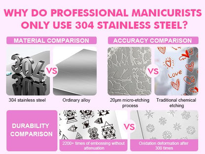 Biutee nail stamping kit arranged on a table