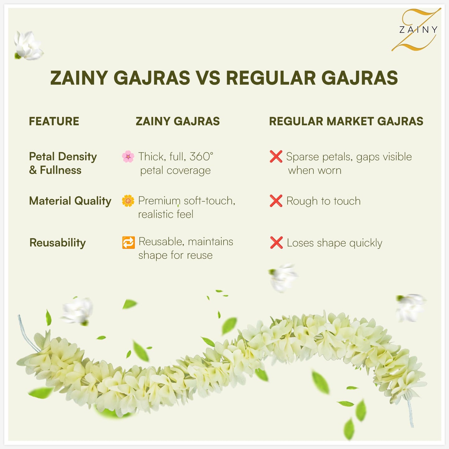 Close up shot of the high quality fabric petals on the ZAINY artificial jasmine flower strand