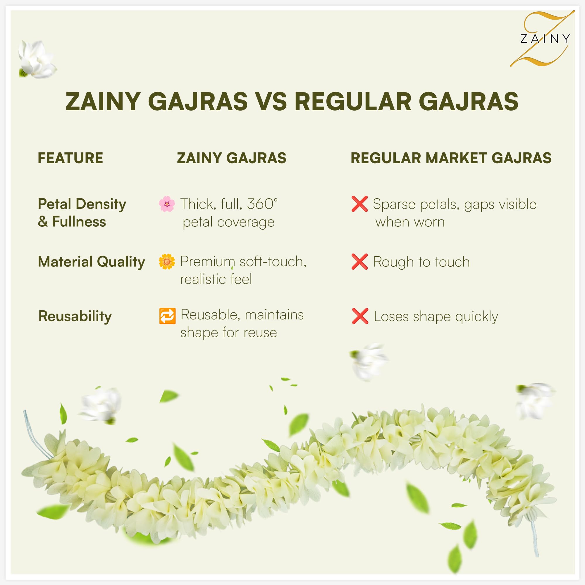Close up shot of the high quality fabric petals on the ZAINY artificial jasmine flower strand