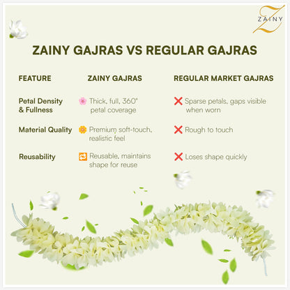 Close up shot of the high quality fabric petals on the ZAINY artificial jasmine flower strand