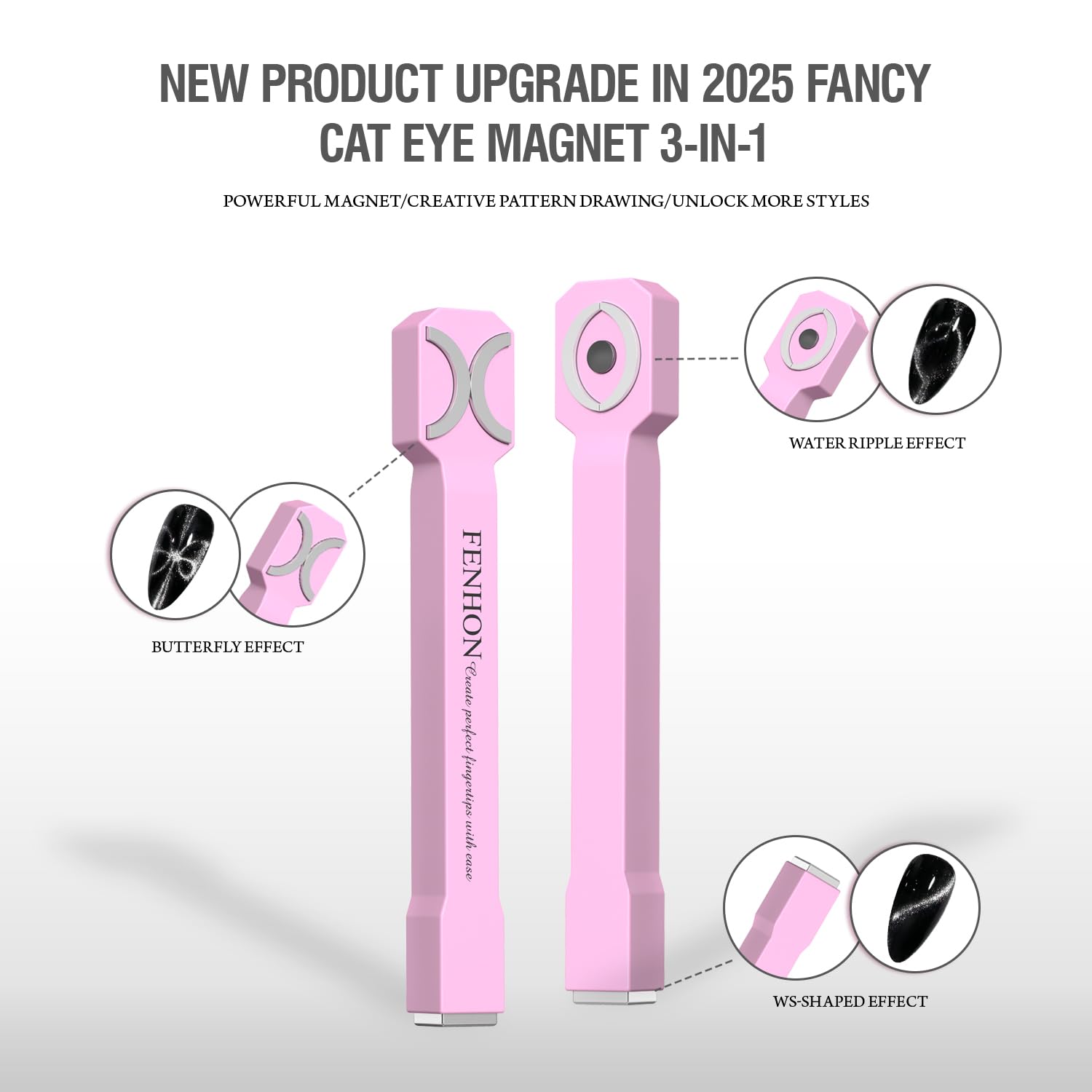 Close up of Wegodal cat eye magnet interchangeable heads