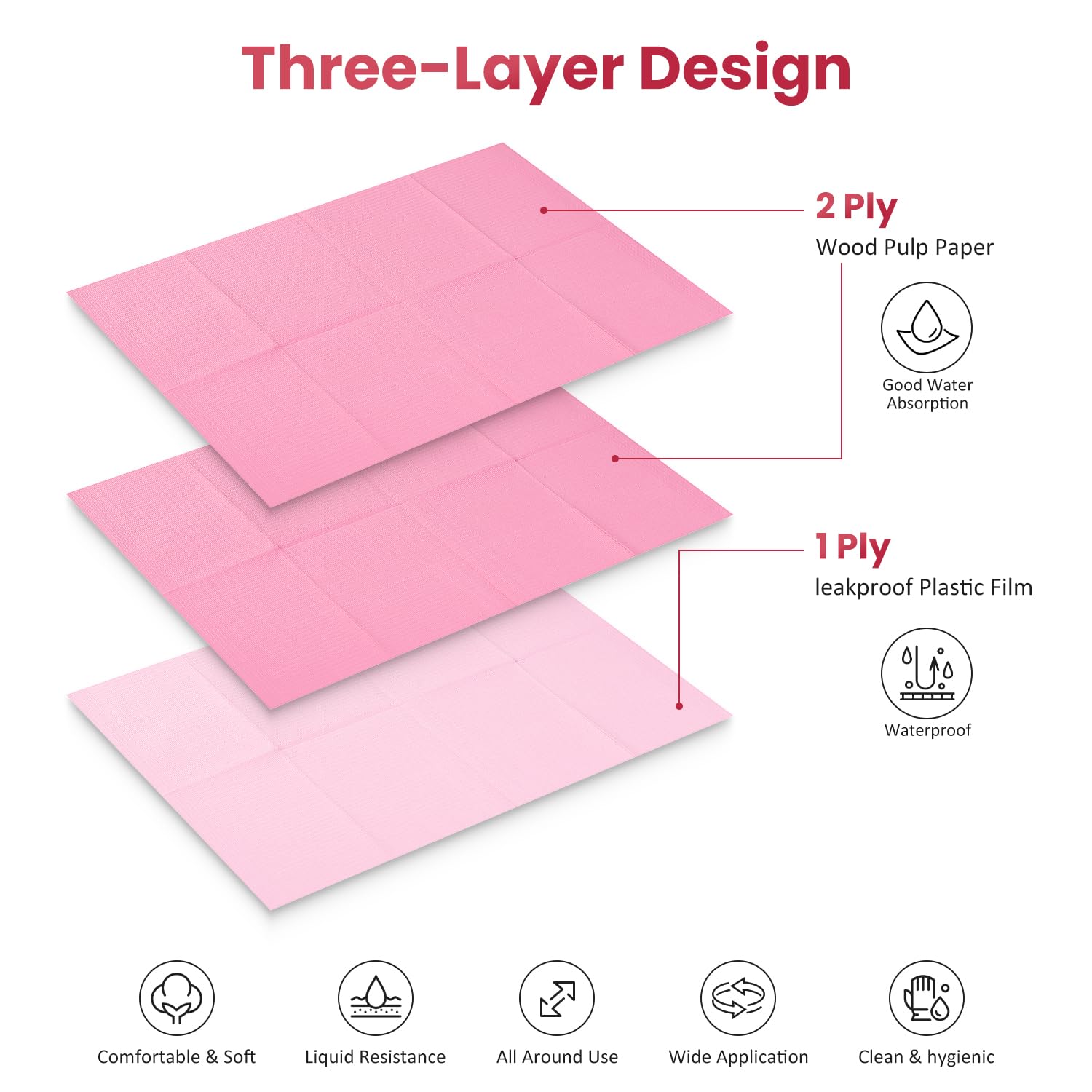 Close up shot of the pink three ply waterproof material on the Etercycle manicure table cover.