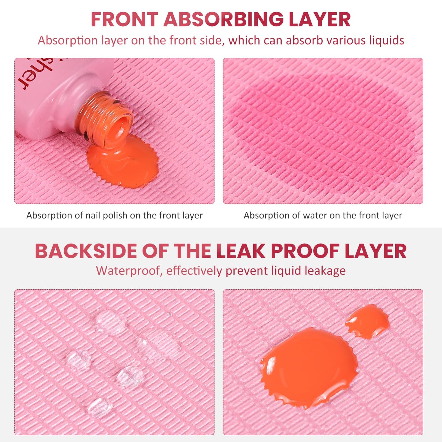 Water resistance demonstration on the polyethylene backing of the Etercycle disposable mat.