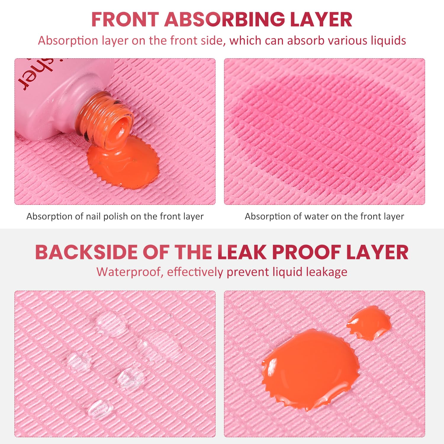 Water resistance demonstration on the polyethylene backing of the Etercycle disposable mat.